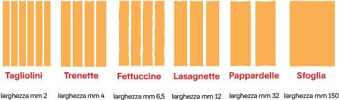 Imperia La Fabbrica della Pasta Gourmet - Geschenkset mit dem Grundgerät iPasta für Teigblätter in 6 Stärken