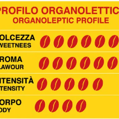 Caffè Moreno - Kaffeebohnen (3kg Dose)